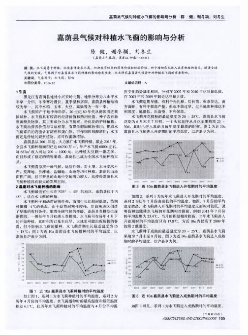 嘉荫县气候对种植水飞蓟的影响与分析