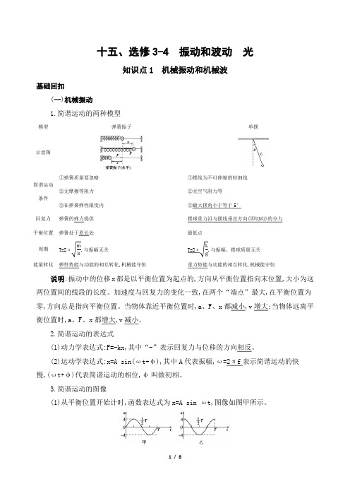 高考物理知识点合集选修3-4 振动和波动 光