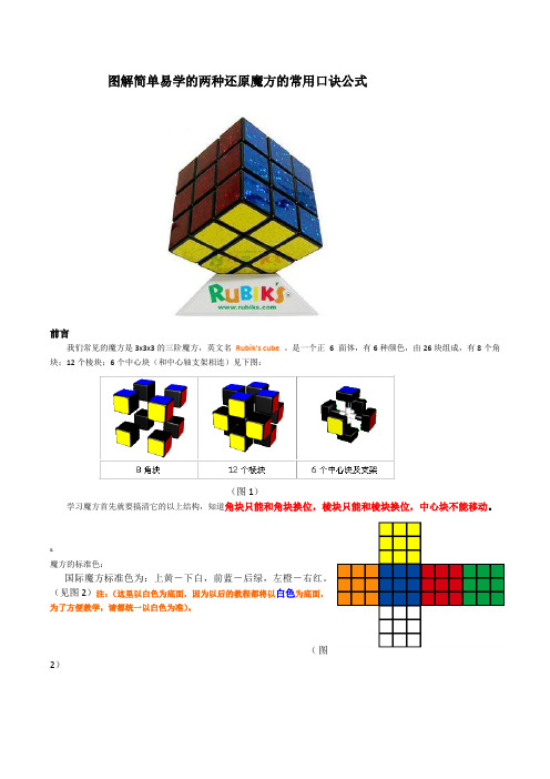 简单易学的两种还原魔方的口诀及公式图解