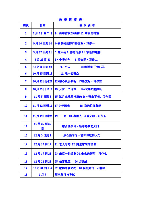 人教版语文六年级上册第一至二单元 教学设计