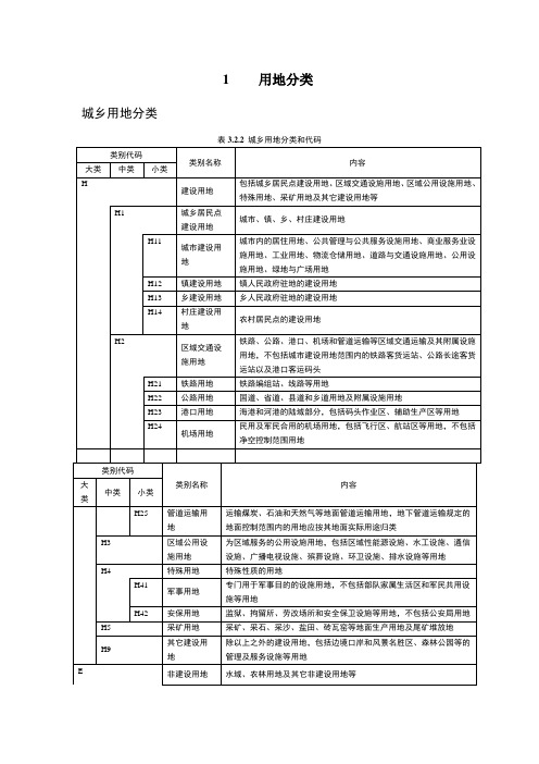 用地分类和代码 (1)