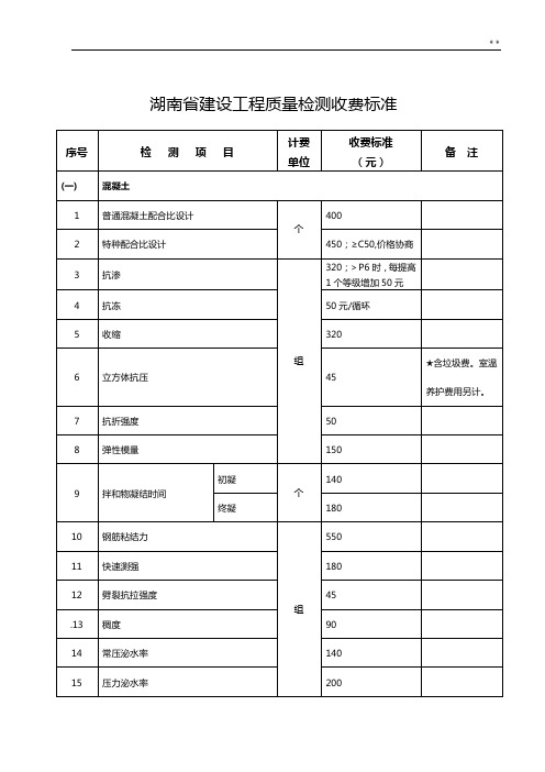 湖南地区建设工程质量检测收费标准规定