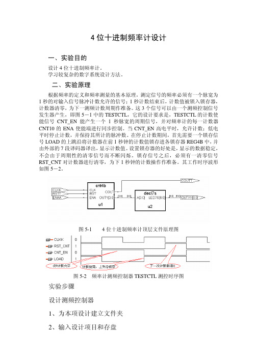 4位十进制频率计设计