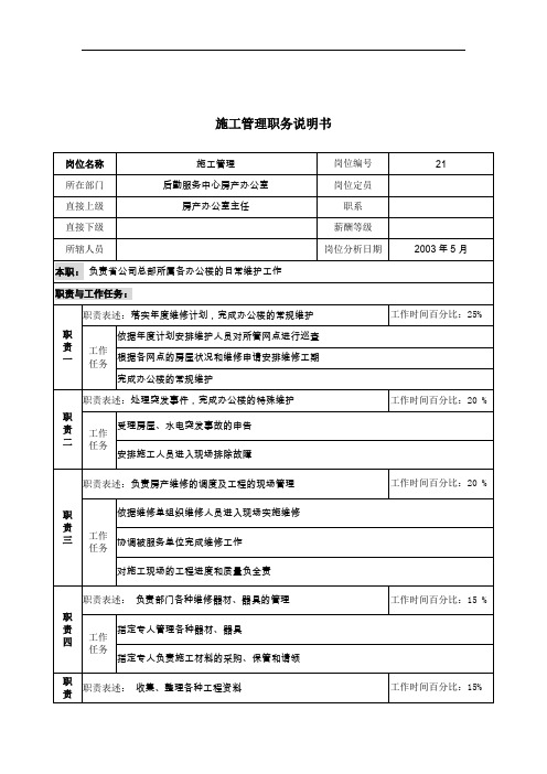 通信行业部门岗位说明书(107个)35