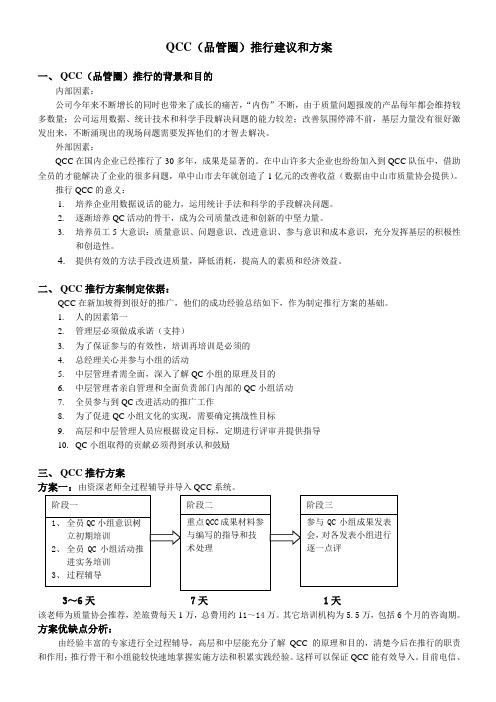 qcc推行方案