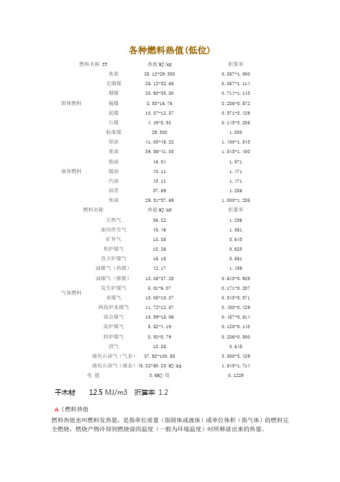 各种燃料热值