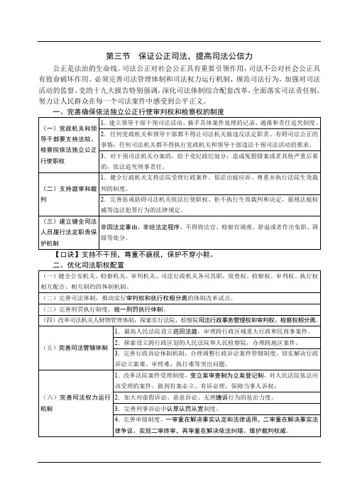 2019年强化讲义-第05节中国特色社会主义法治理论-法治工作的基本格局(3)-白斌