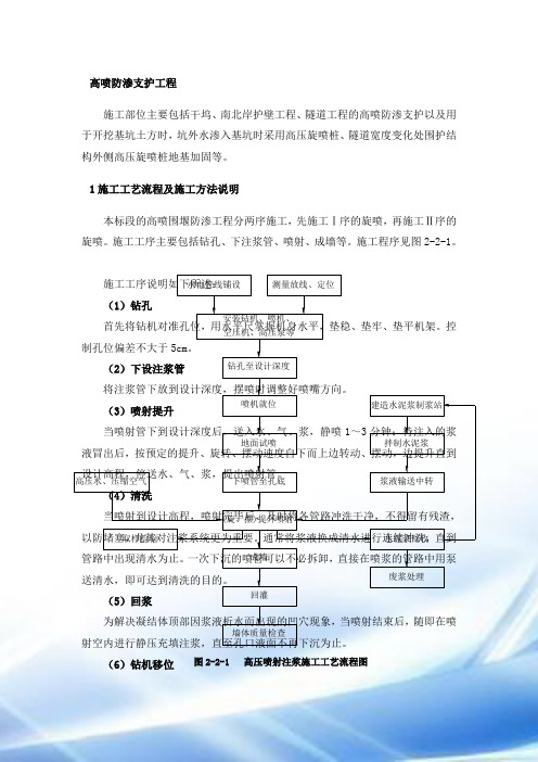 天津塘沽中央大道海河隧道高喷工程