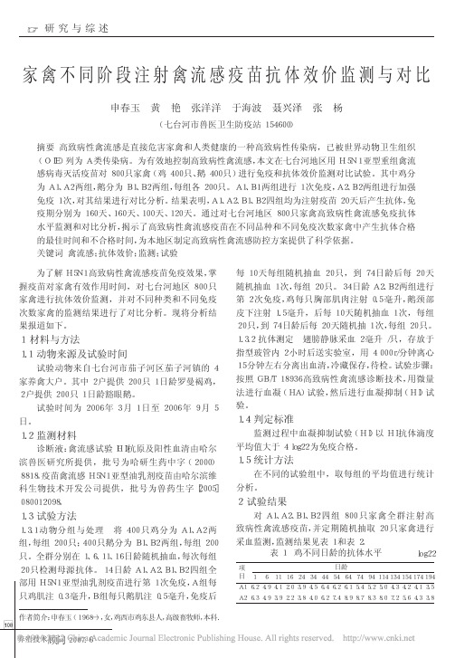 家禽不同阶段注射禽流感疫苗抗体效价监测与对比
