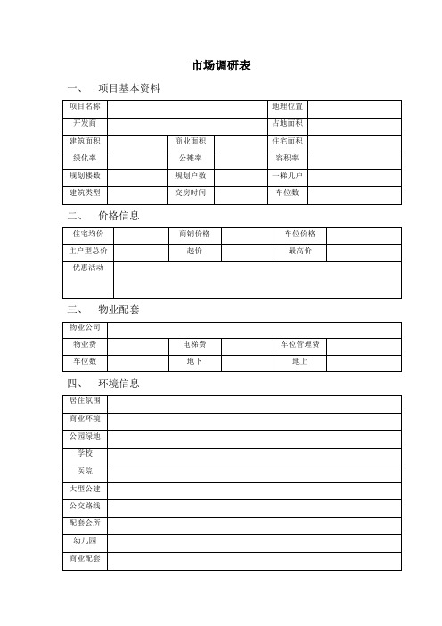 房地产市场调研表_表格范本