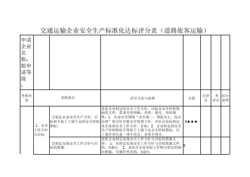 安全生产标准化达标评分表(道路旅客运输)