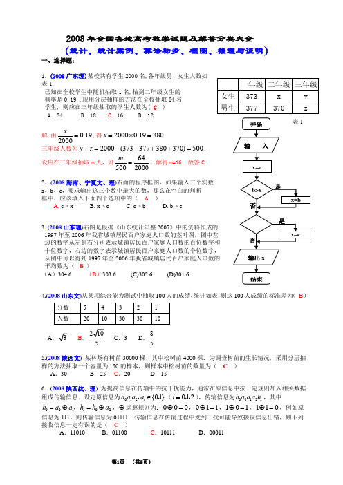 2008年全国各地高考数学试题及解答分类大全(统计、统计案例、算法初步、框图、推理与证明)