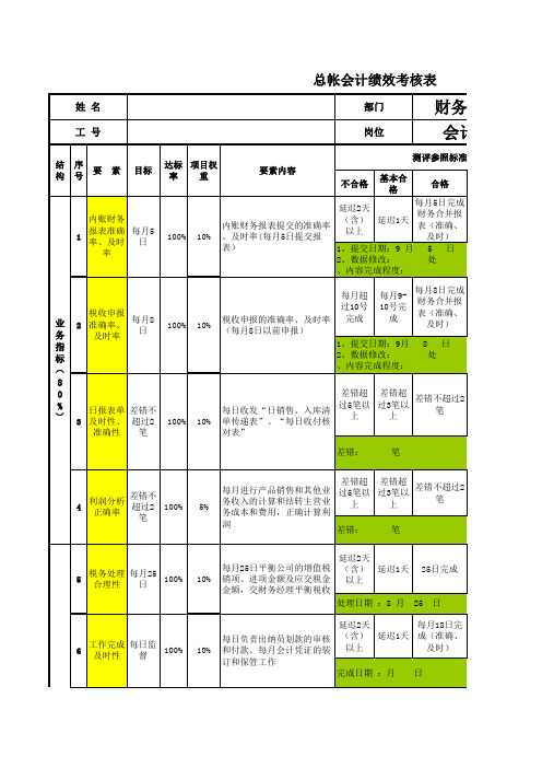 总帐会计绩效考核表