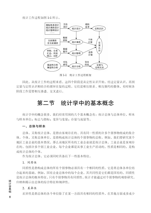 统计学中的基本概念_统计学基础_[共3页]