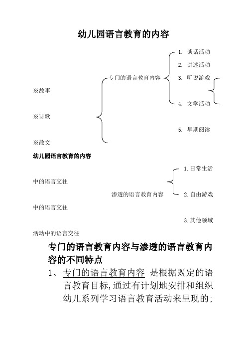 幼儿园语言教育的内容