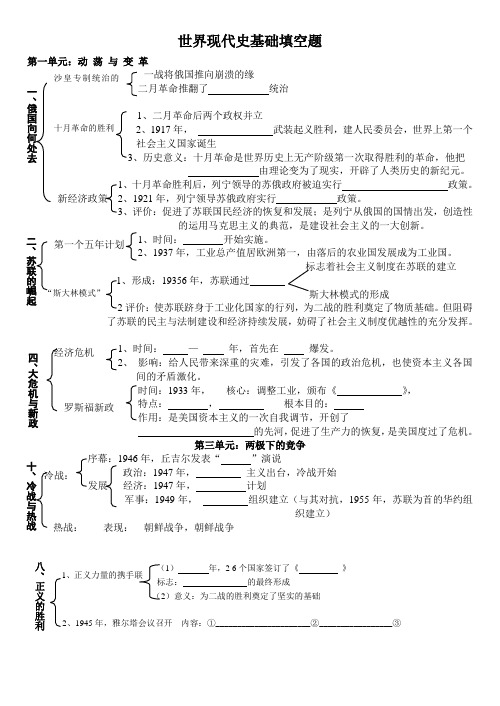 九年级下册历史考点填空题