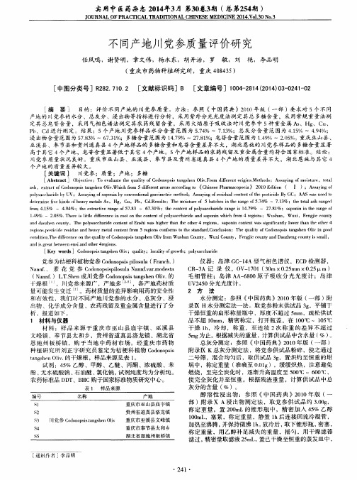 不同产地川党参质量评价研究