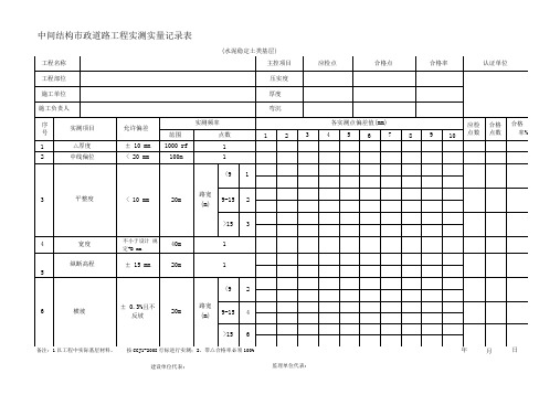 (新自编)市政道路、桥梁、排水工程实测实量评分表