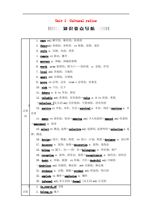 高考英语大一轮复习 Unit 1 Cultural relics讲义 新人教版必修2