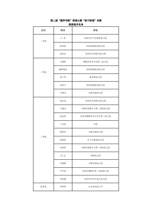 第二届童声书韵朗诵大赛亲子朗诵决赛
