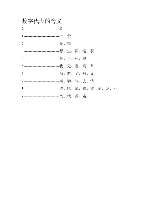 数字代表的含义数字密码