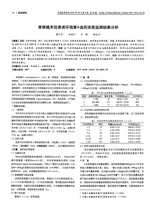 肾移植术后患者环孢素A血药浓度监测结果分析