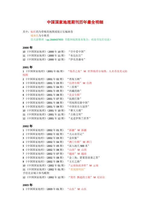 中国国家地理杂志历年明细和分类(精品文档)