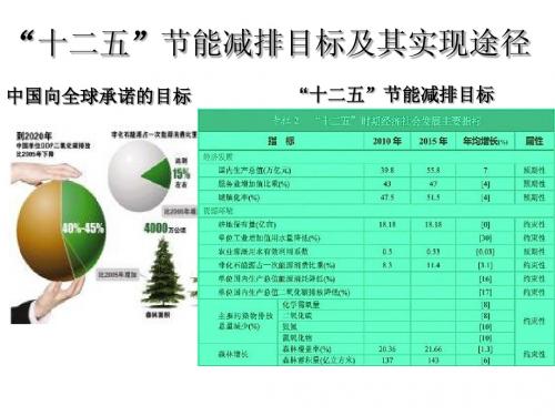 “十二五”节能减排目标及其实现途径