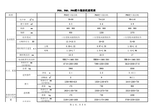 P30、P60、P90耙斗装岩机说明书