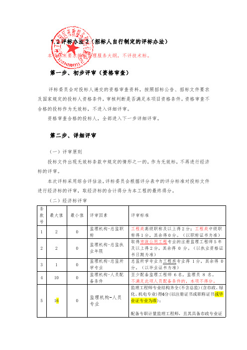 1.2评标办法2(招标人自行制定的评标办法)