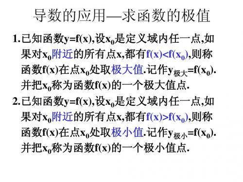 导数的应用