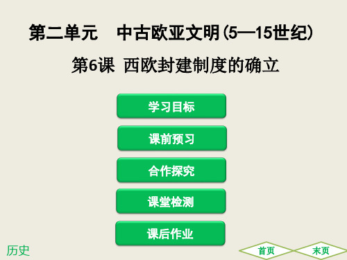 第6课  西欧封建制度的确立课件