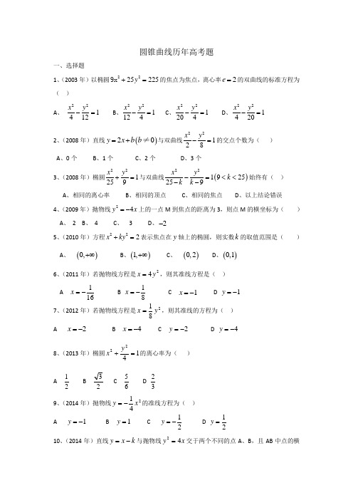 圆锥曲线历年高考题