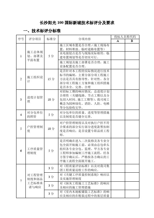 技术标评分及要求