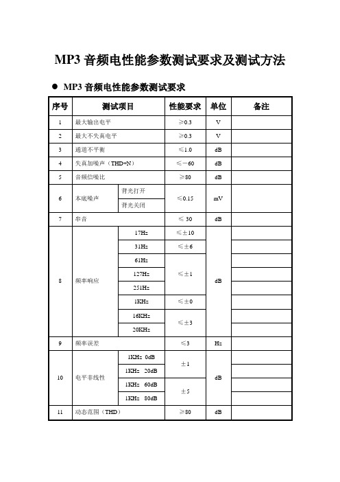 MP3音频电性能参数测试要求及测试方法