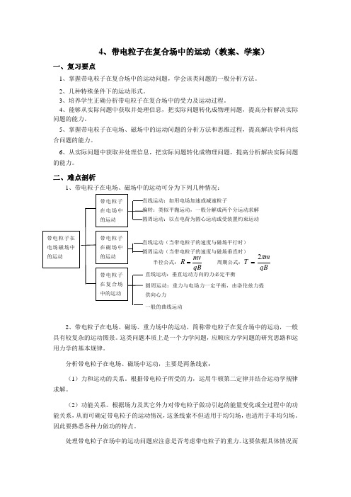 带电粒子在复合场中的运动(教案学案)