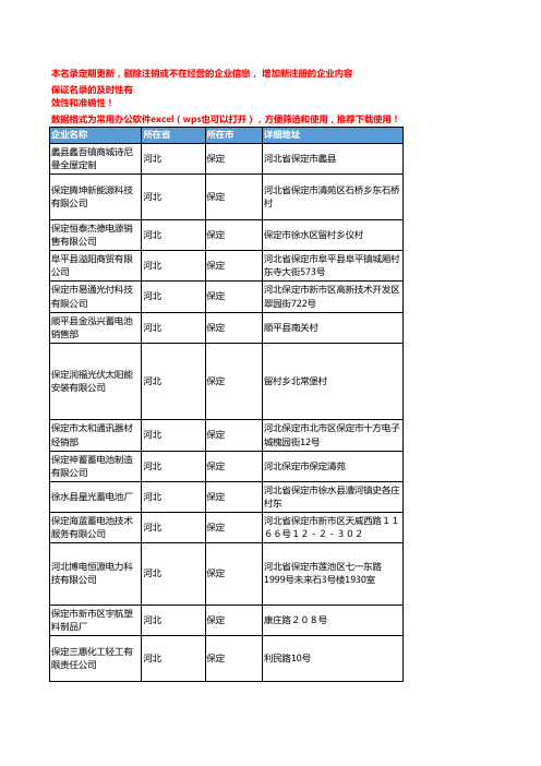 2020新版河北保定电池企业公司名录名单黄页联系方式大全225家
