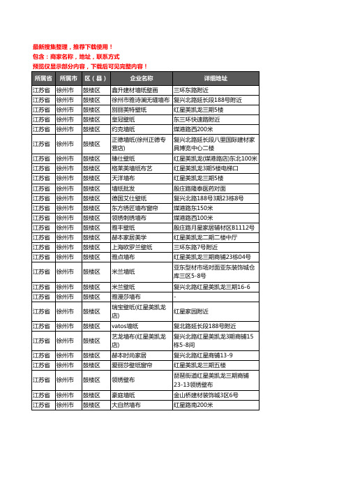 新版江苏省徐州市鼓楼区墙纸企业公司商家户名录单联系方式地址大全28家