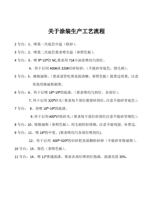 家具涂装流程
