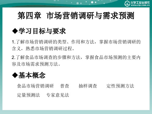 食品营销学PPT课件(卢万强)第4章 市场营销调研与需求预测