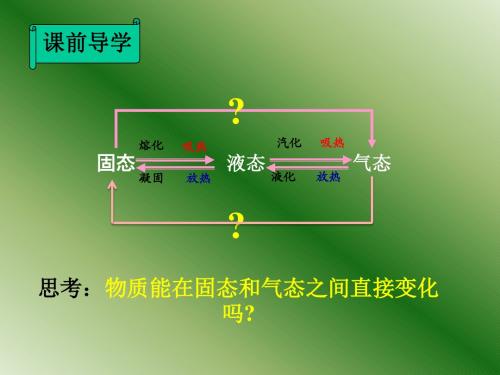 3.4升华和凝华