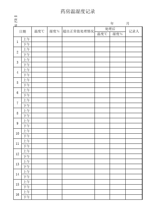 药房温湿度记录表