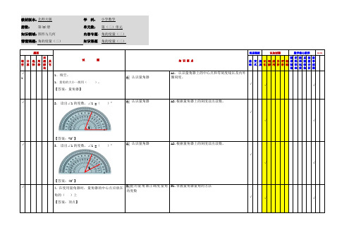 小学数学四年级上册第二单元《角的度量(二)》应用作业