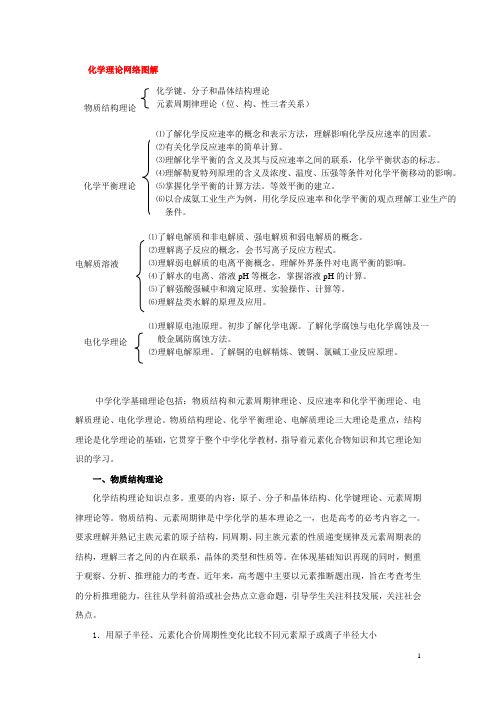 高考化学 考前30天冲刺押题系列 第四部分 专题02 化学基本理论