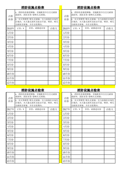 消防设施点检表-消防栓和灭火器