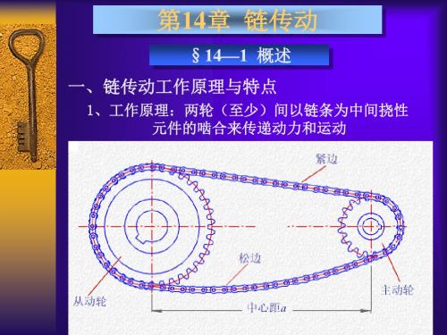 链传动工作原理与特点