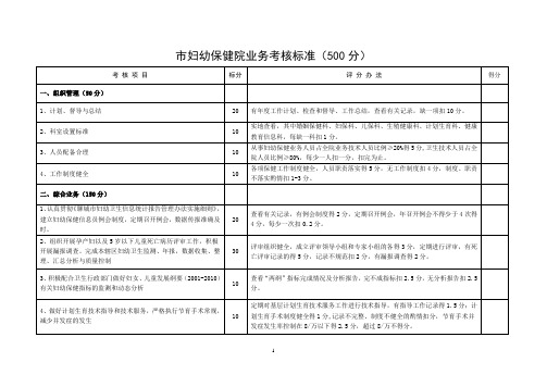 市妇幼保健院业务考核标准(500分)