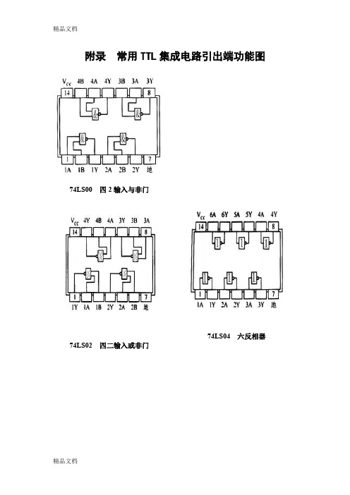 (整理)常用芯片引脚图