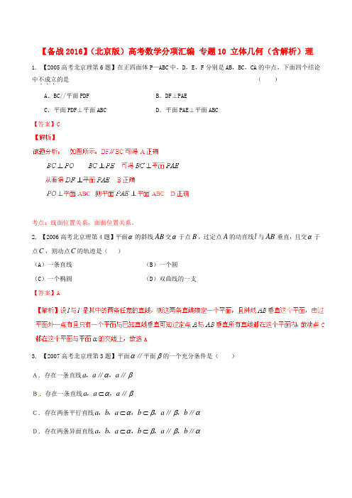 【备战2016】(北京版)高考数学分项汇编 专题10 立体几何(含解析)理