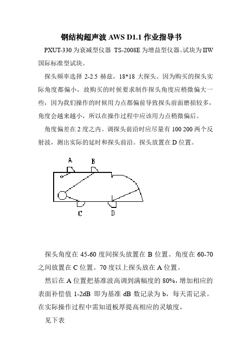 UT超声波AWS_D1.1作业指导书